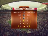 �Ϸ����籭 С�Mِ-G ������(�W��) VS (����)���r(����˫��)